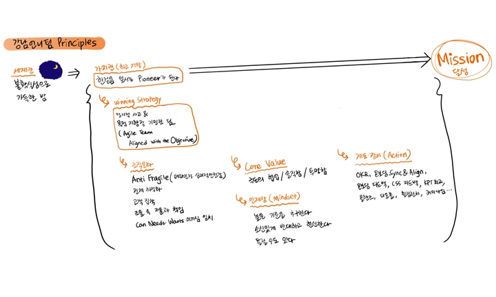 108d9338-d3d4-8015-828f-c6cb3ded8ba8.png