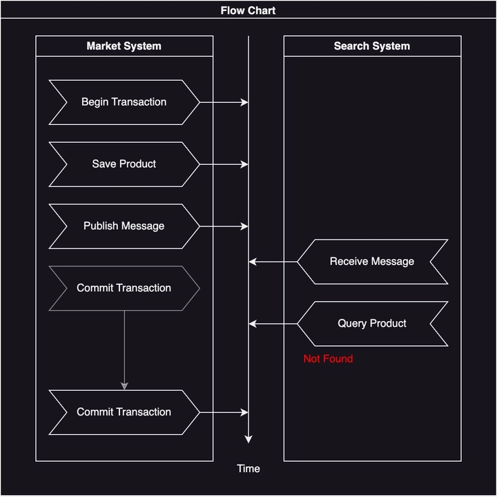 219d9338-d3d4-80b8-afab-efc4d96b06f0.png