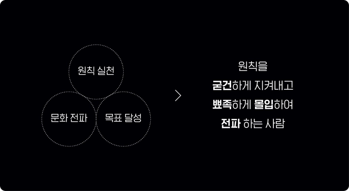 219d9338-d3d4-8002-8f40-dbd6e555a526.png
