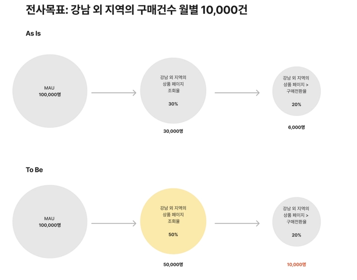 219d9338-d3d4-80f3-9dc4-c7645dd3ad73.png