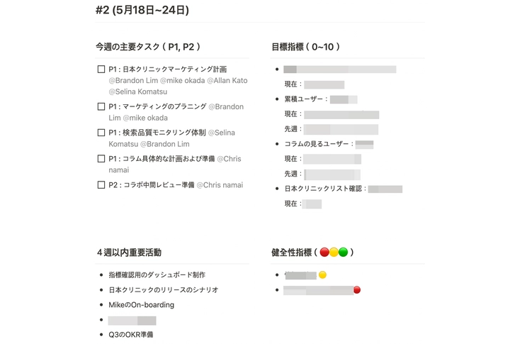 2020년 당시 강남언니 일본 조직에서의 OKR 진행 문서