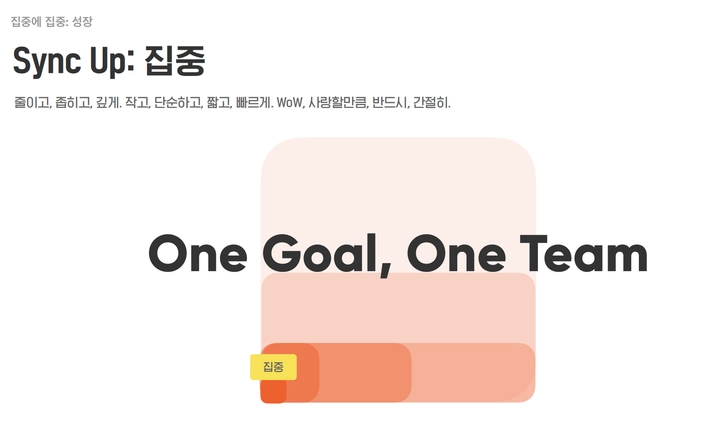 2020년 가을, 첫 OKR 발표 키노트 中