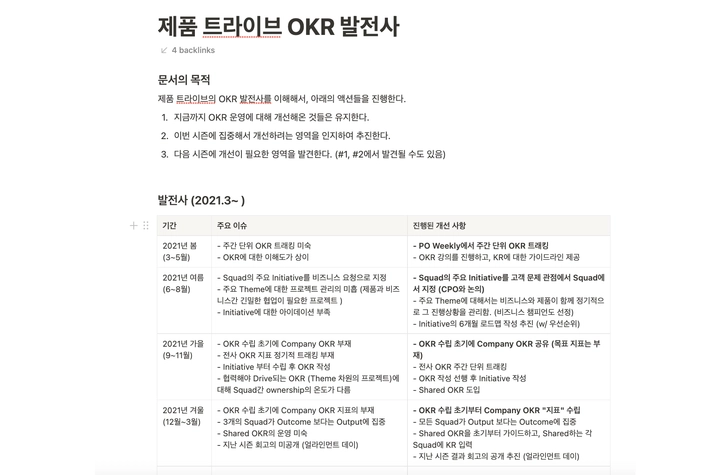 Philip이 작성한 제품 조직의 OKR 발전사 회고