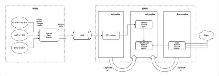 224d9338-d3d4-8093-a6db-d999e54a4ee4.png