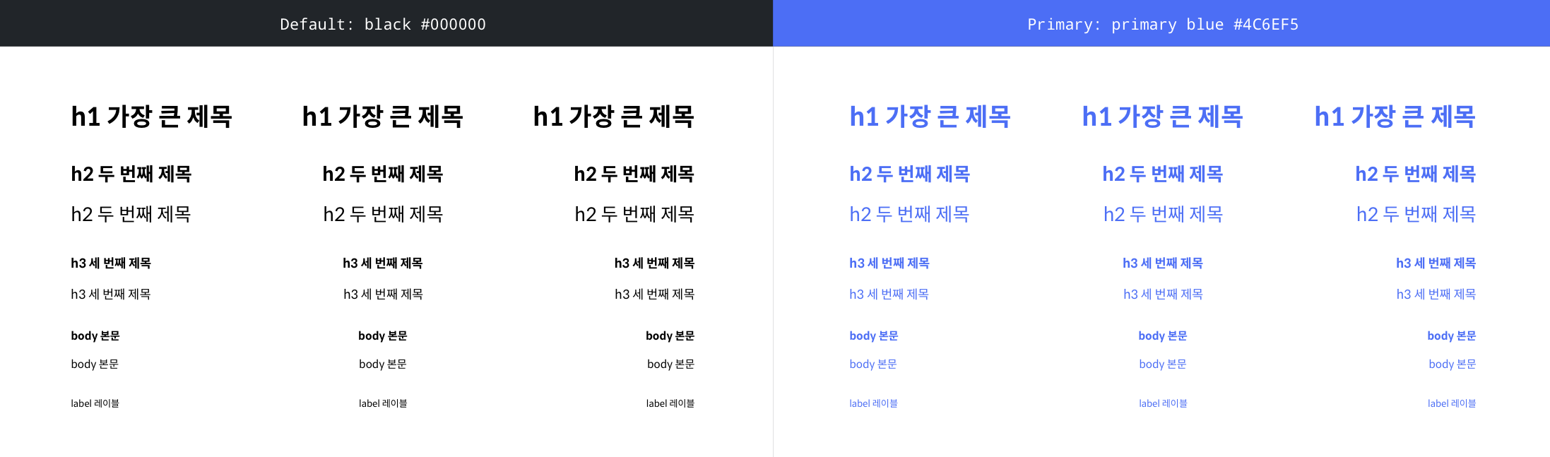 컴포넌트 디자인으로 재사용성 극대화하기 — 강남언니(힐링페이퍼) 데이터
