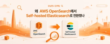 왜 AWS OpenSearch에서 Self-hosted Elasticsearch로 전환했나